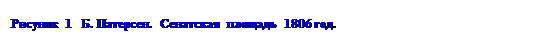 Подпись: Рисунок 1 Б. Патерсен. Сенатская площадь 1806 год.
