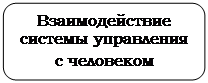 Скругленный прямоугольник: Взаимодействие системы управления с человеком