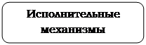 Скругленный прямоугольник: Исполнительные механизмы