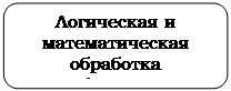 Скругленный прямоугольник: Логическая и математическая обработка информации