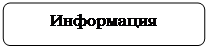 Скругленный прямоугольник: Информация
