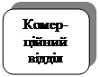 Скругленный прямоугольник: Комер-ційний відділ