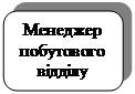 Скругленный прямоугольник: Менеджер побутового відділу