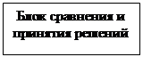 Подпись: Блок сравнения и принятия решений