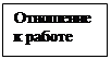 Подпись: Отношение к работе 