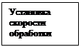 Подпись: Установка скорости обработки 