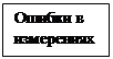 Подпись: Ошибки в измерениях 