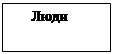 Подпись: Люди