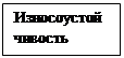Подпись: Износоустойчивость
