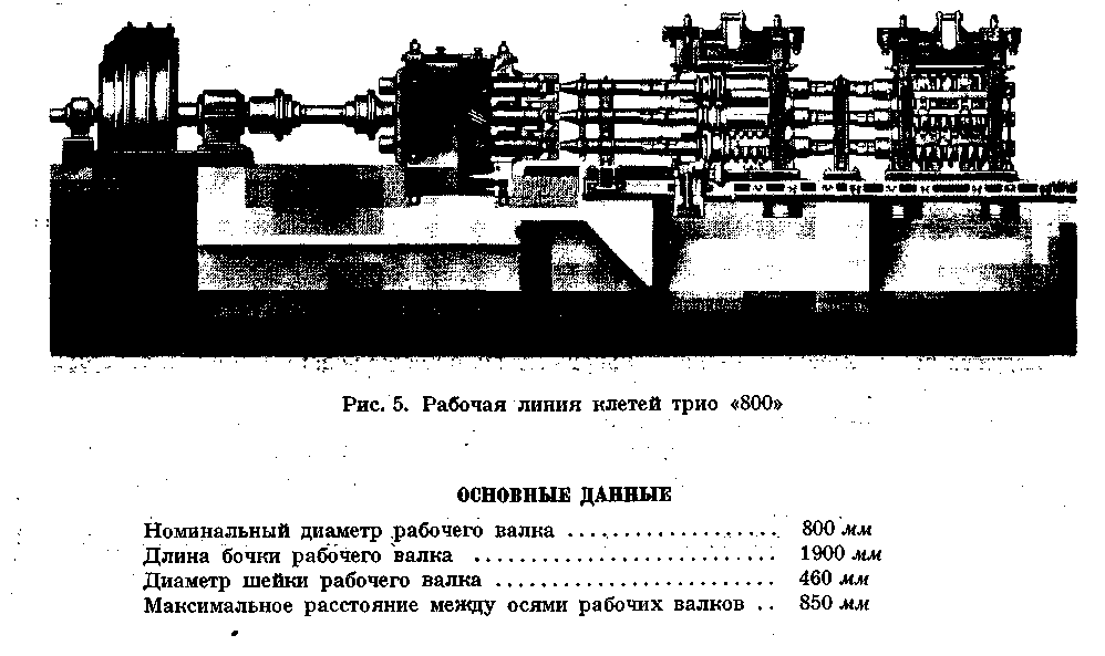 Реферат: Технология прокатного производства в крупносортном цехе