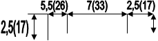 2,5(17),5,5(26),7(33),2,5(17)