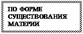 Подпись: ПО ФОРМЕ СУЩЕСТВОВАНИЯ МАТЕРИИ