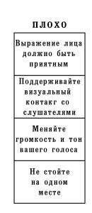 Полные предложения