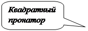 Скругленная прямоугольная выноска: Квадратный пронатор