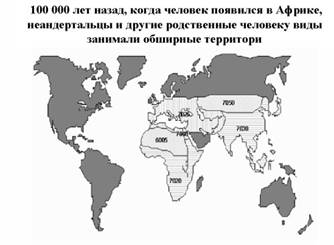Основные этапы развития биосферы на Земле