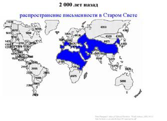 Основные этапы развития биосферы на Земле