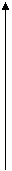 Инновационные проекты