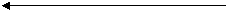 Инновационные проекты