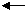 Инновационные проекты