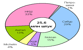 http://www.metalexpert.ru/chem/ChemNews2.nsf/210d518e8594ffcec22571ae002a7c5a/82d0e78230aaf80dc22576a1003e1b53/mark_articl_cont/0.22A0?OpenElement&FieldElemFormat=gif