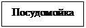 Подпись: Посудомойка