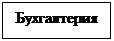 Подпись: Бухгалтерия