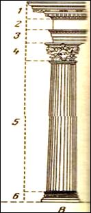 Реферат: Архитектура Древней Греции (V в.до н. Э.)