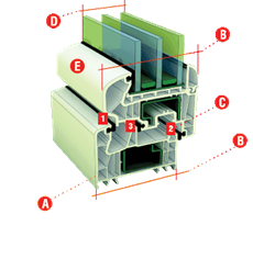 ПЛАСТИКОВЫЕ ОКНА TERMOLOCKER