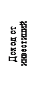 Подпись: Доход от инвестиций