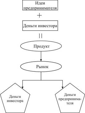 Рисунок4.jpg