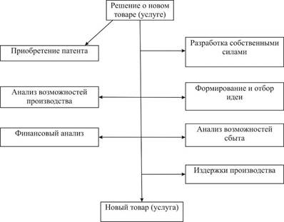 Рисунок5.jpg