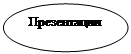 Овал: Презентации