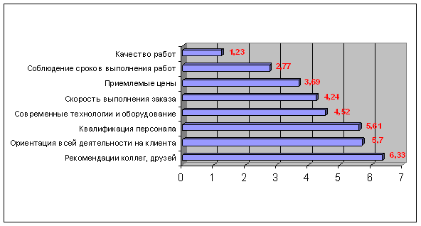 http://www.na-5.ru/images/referats/34/ku/kursovie_raboti_reklama/image029.gif