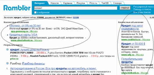 контекстная реклама