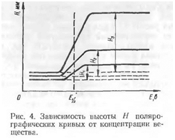 Подпись: