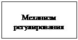 Подпись: Механизм регулирования 