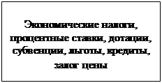 Подпись: Экономические налоги, процентные ставки, дотации, субвенции, льготы, кредиты, залог цены 