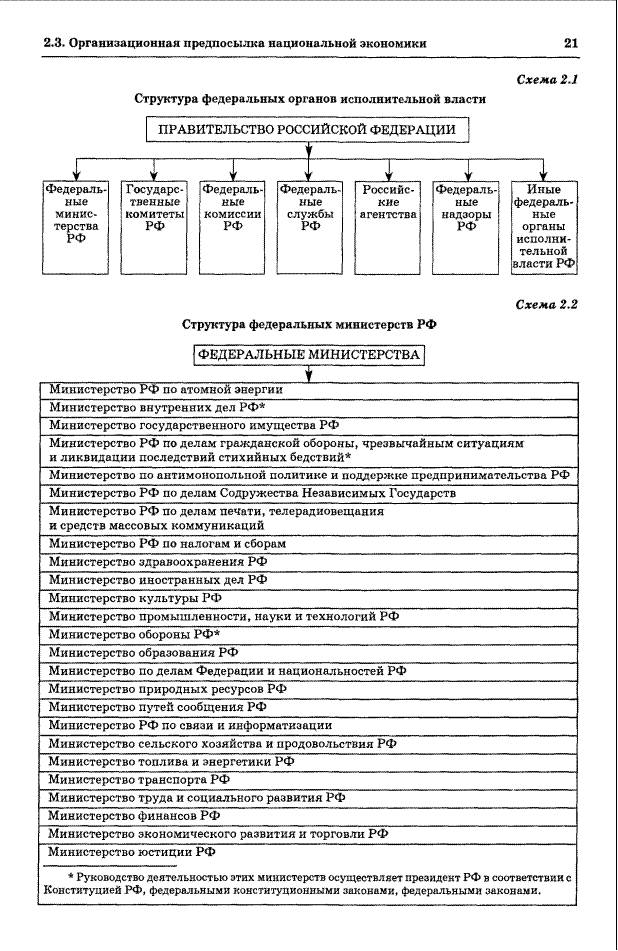 Реферат: Исследование свойств и классификационных признаков необработанных шкур животных перемещаемых