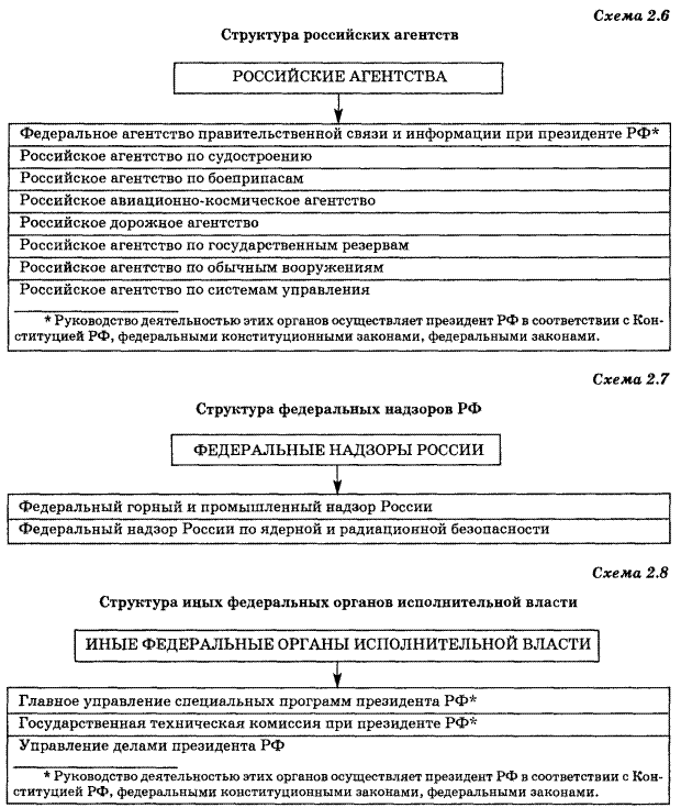 Реферат: Исследование свойств и классификационных признаков необработанных шкур животных перемещаемых