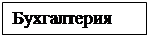 Подпись: Бухгалтерия 