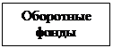 Подпись: Оборотные фонды