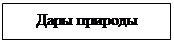 Подпись: Дары природы