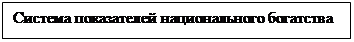 Подпись: Система показателей национального богатства
