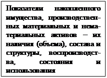 Подпись: Показатели накопленного имущества, производствен- ных материальных и нема-териальных активов – их наличия (объема), состава и структуры, воспроизводст-ва, состояния и использования