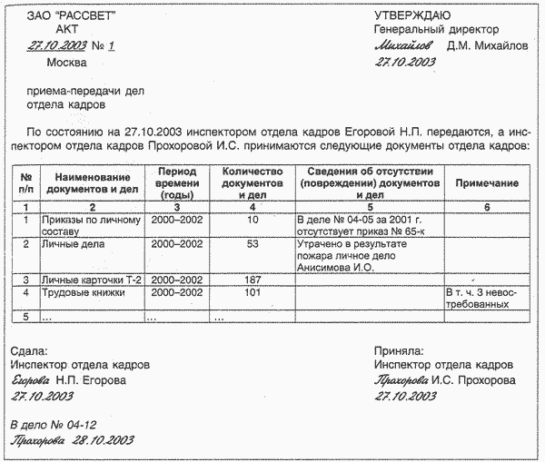 Курсовая работа по теме Правила ведения трудовой книжки