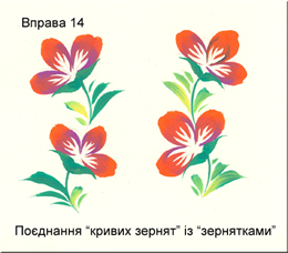 Курсовая работа по теме Педагогічні умови виховання любові до Батьківщини у дітей дошкільного віку