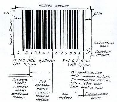 Курсовая работа: Задача кодирования