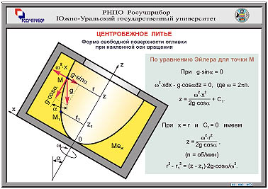 Вернуться к списку