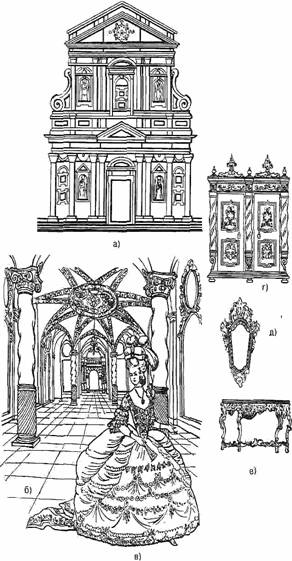 Описание: http://sapr.mgsu.ru/biblio/arxitekt/archstyle/barokko/image004.jpg