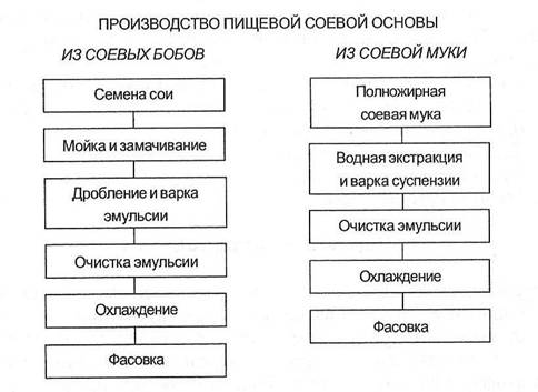 пр 1.jpg
